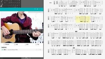吉他视频教程下载,轻松入门与进阶技巧解析