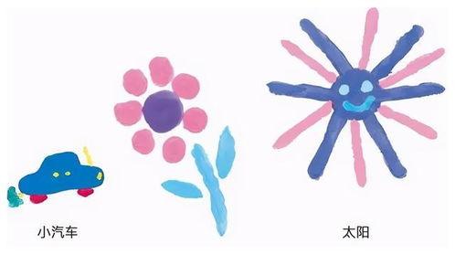 手指画视频,手指画视频赏析